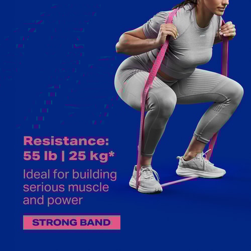 Bande de Résistance Élastique - Forte (5)