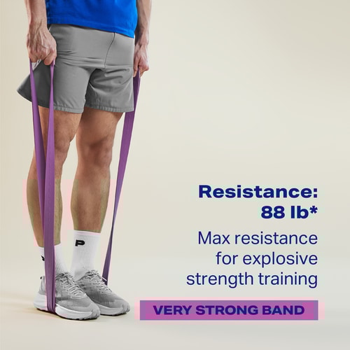 Stretchy Resistance Band - Strong Plus (5)