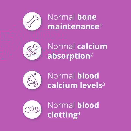 Vitamin D3+K2 120 softgels (4)