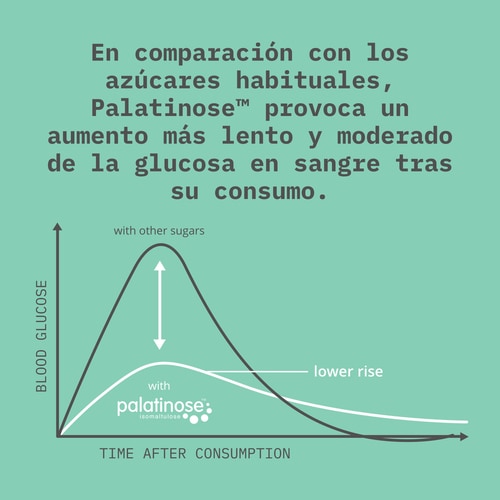 Palatinose™ 907g (6)