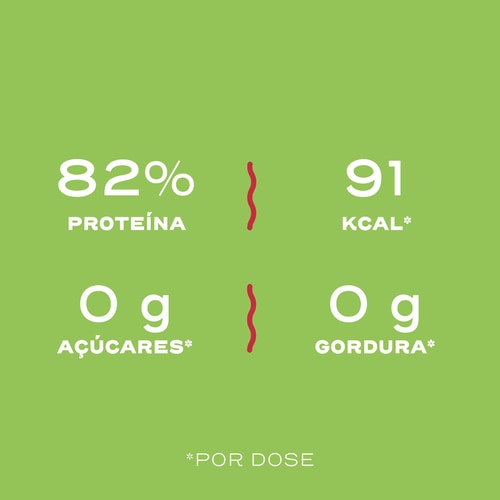 2 x Sachet Clear Whey Isolate 25 g (6)