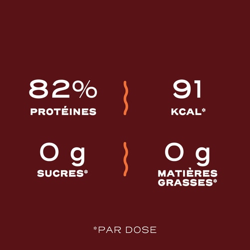 Clear Whey Isolate - Peach Ice Tea 500g (6)