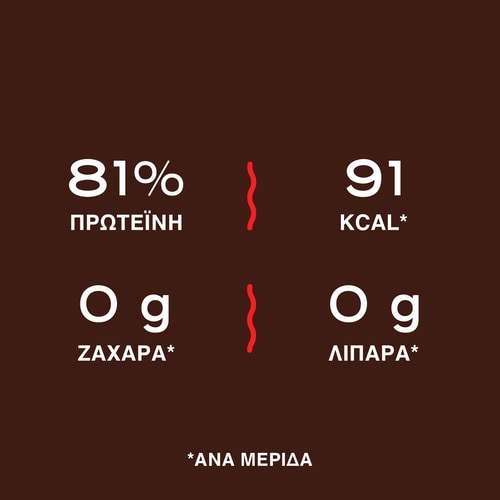 Clear Whey Isolate - Κόλα 500 g (6)