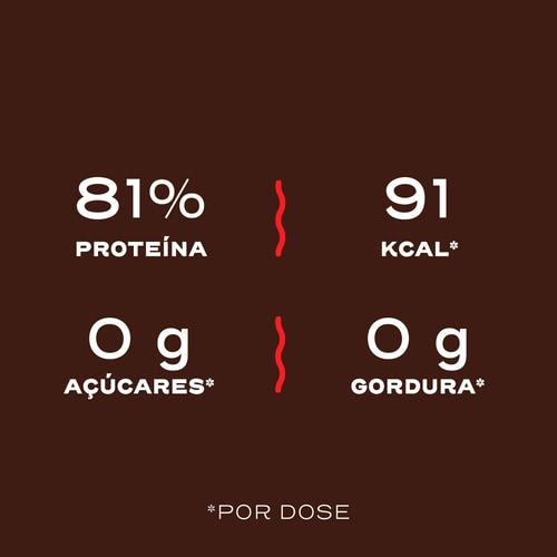 Clear Whey Isolate - Cola 500 g (6)