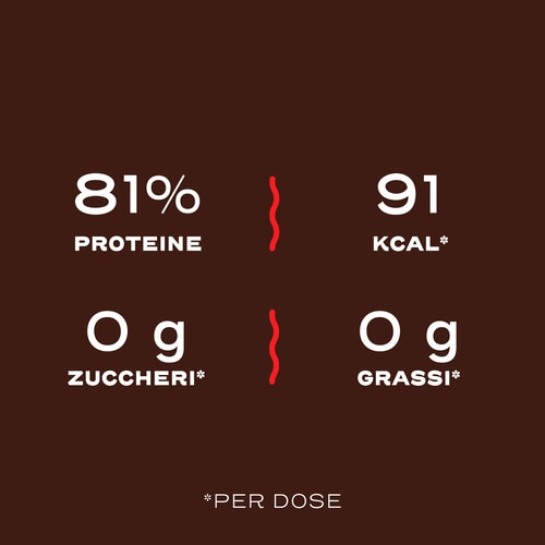 Clear Whey Isolate - Cola 500 g (6)