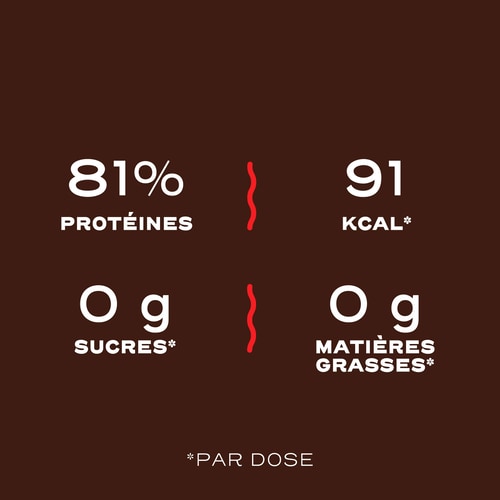 Clear Whey Isolate - Cola 500 g (6)