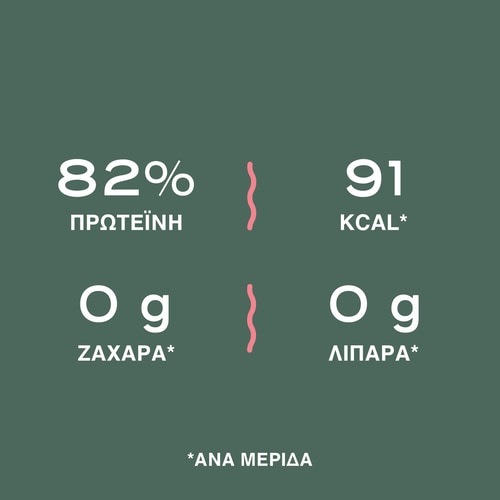 Clear Whey Isolate - Κόκκινα Φρούτα 500 g (6)