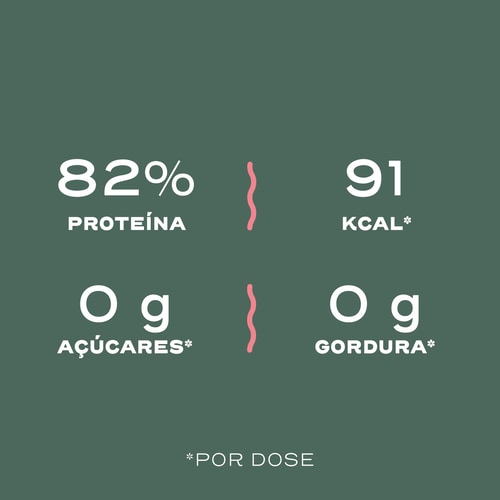 Clear Whey Isolate - Frutos Vermelhos 500 g (6)