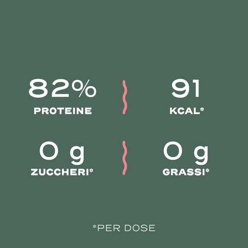 Clear Whey Isolate - Frutti Rossi 500 g (6)