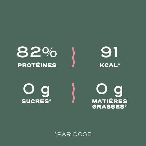 Clear Whey Isolate - Fruits Rouges 500 g (6)