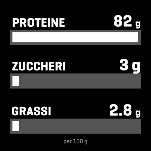 100% Whey Hydro Isolate PRO - ULTIMATE SERIES 1814g (4)