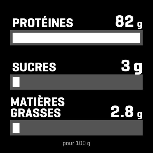 100% Whey Hydro Isolate PRO - ULTIMATE SERIES 1814g (4)