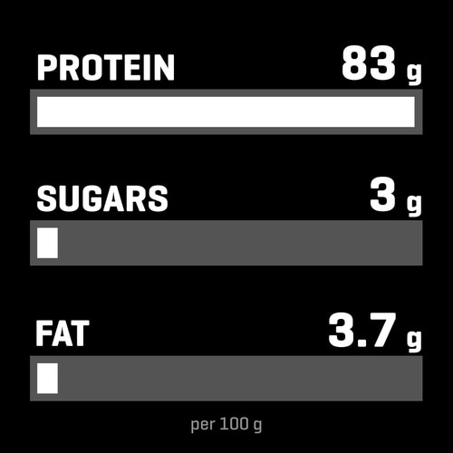 100% Whey Hydro Isolate ULTIMATE SERIES 907g (4)