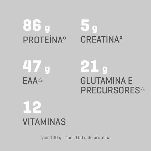 100% Whey Hydro Isolate - ULTIMATE SERIES 1814g (6)