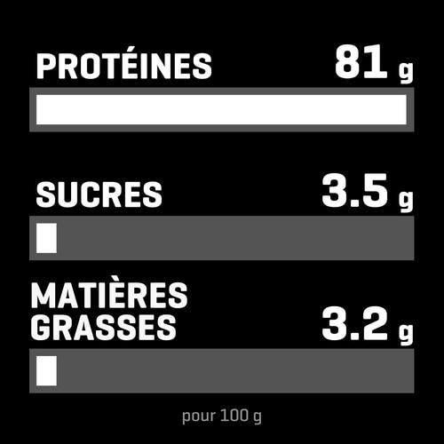 100% Whey Hydro Isolate - ULTIMATE SERIES 1814 g (4)
