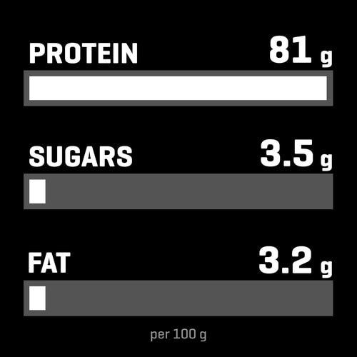 100% Whey Hydro Isolate - ULTIMATE SERIES 1814g (4)
