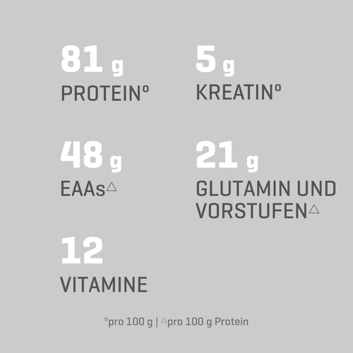 100% Whey Hydro Isolate - ULTIMATE SERIES 1814 g (6)