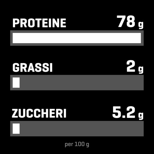 Xtreme Casein Ultimate Series 1588 g (4)