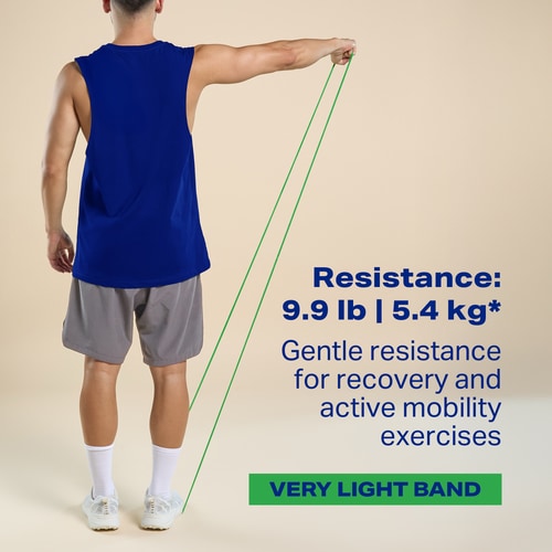 Ελαστική Ζώνη Αντίστασης - Πολύ Ελαφριά (5)