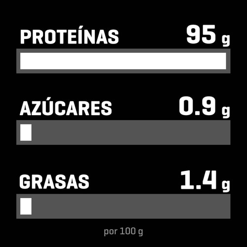 100% Whey Hydro Isolate Zero ULTIMATE SERIES 750g (4)