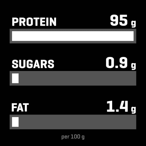 100% Whey Hydro Isolate Zero ULTIMATE SERIES 750g (4)