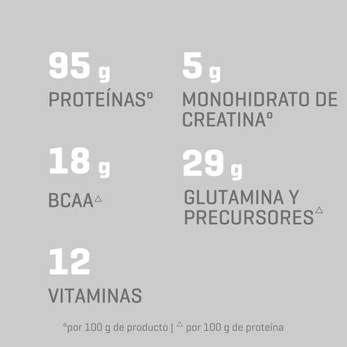 100% Whey Hydro Isolate Zero ULTIMATE SERIES 750g (6)