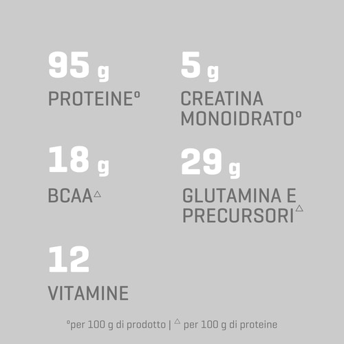 100% Whey Hydro Isolate Zero ULTIMATE SERIES 750g (6)