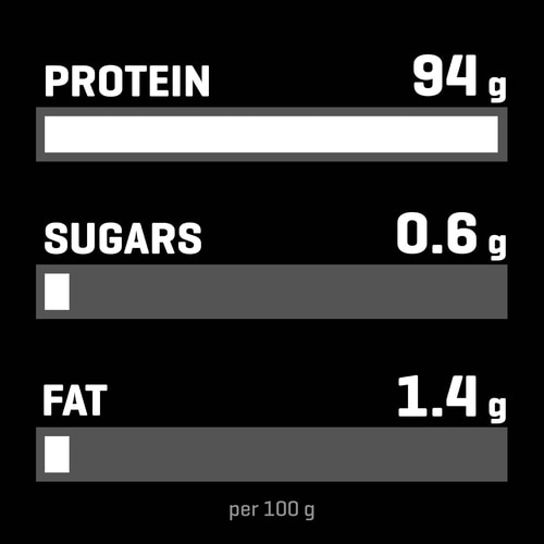 100% Whey Hydro Isolate Zero ULTIMATE SERIES 750g (4)