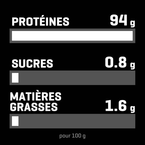 100% Whey Hydro Isolate Zero ULTIMATE SERIES 750g (4)