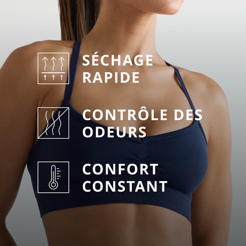 Soutien-Gorge de Sport Ajustable MuseFit (3)