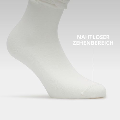 SoulSkin Ankle Socken (3)
