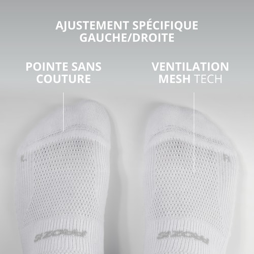 Chaussettes GymPro Low-Cut  (5)