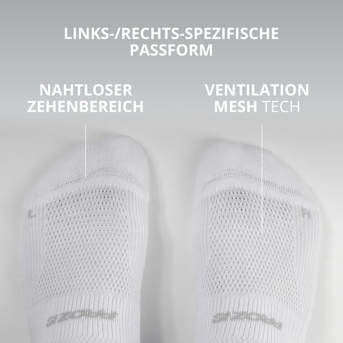 GymPro Low-Cut Socken  (5)