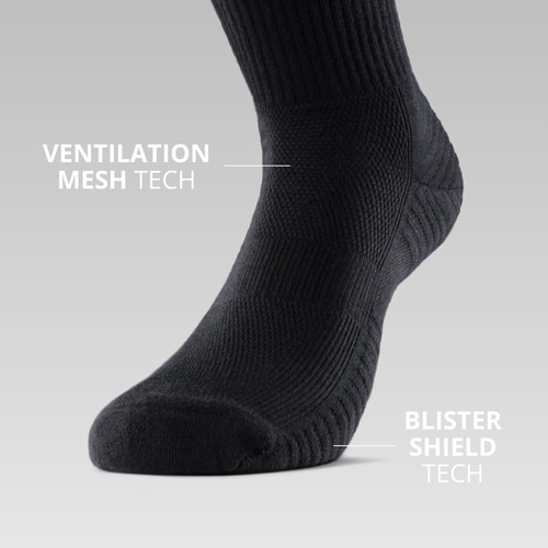 GymPro Crew Socken  (2)