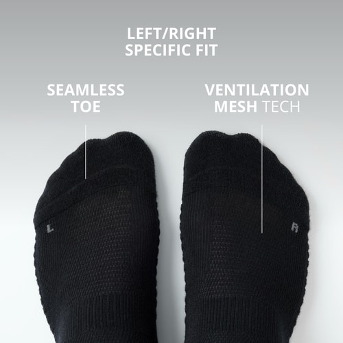 GymPro Crew Socks - 3 Pack  (5)