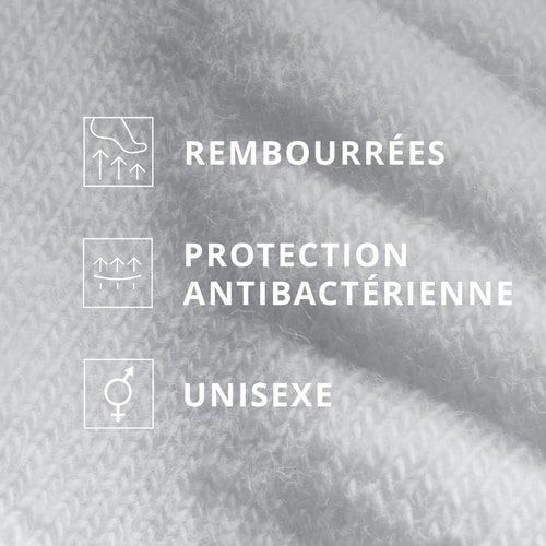 Chaussettes Crew GymPro - Lot de 3 (4)