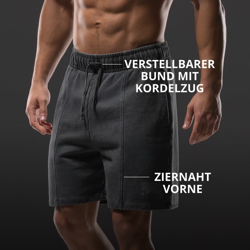 IronMode Herrenshorts  (2)