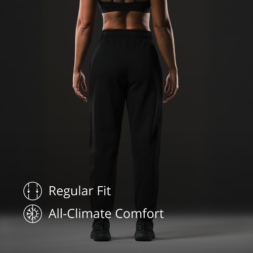IronMode Joggers  (5)