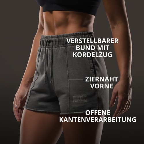 IronMode Shorts  (2)