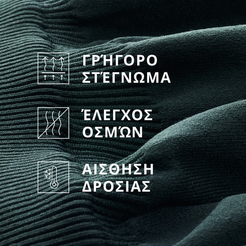 Athleisure Aero Κολάν Μέσης Ύψους  (3)