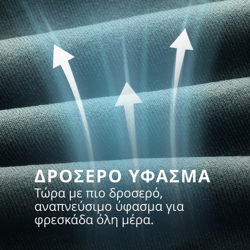 Athleisure Aero Κολάν Μέσης Ύψους  (4)