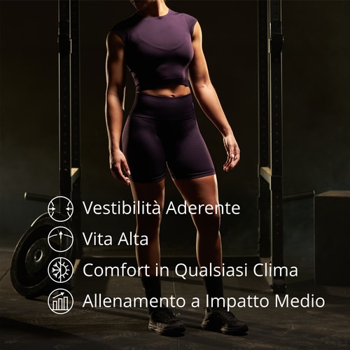 Pantaloncini a Vita Alta IronMode  (5)