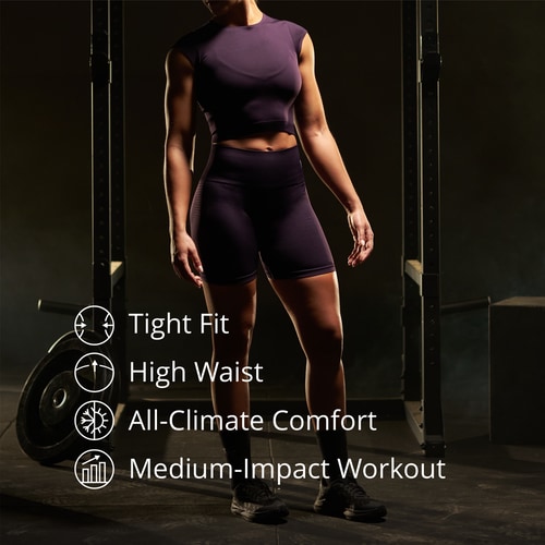 IronMode High-Waist Shorts  (5)