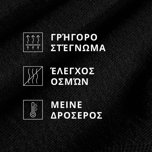 Αθλητικό Σουτιέν IronMode  (3)