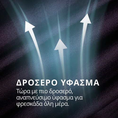 Αθλητικό Σουτιέν IronMode  (2)