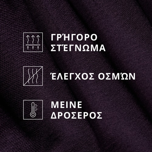Αθλητικό Σουτιέν IronMode  (3)