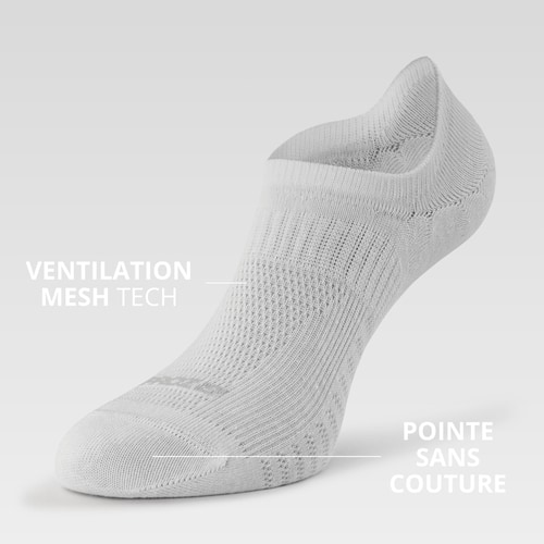 Chaussettes Invisibles GymPro  (2)