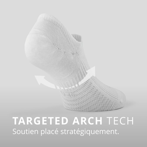 Chaussettes No-Show GymPro - Lot de 3  (3)