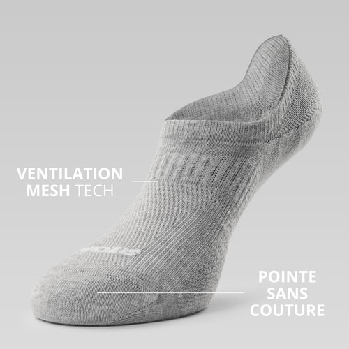 Chaussettes No-Show GymPro - Lot de 3  (2)