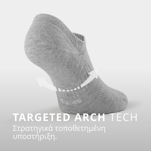 GymPro Κάλτσες Χωρίς Εμφάνιση - Συσκευασία 3 Τεμαχίων  (3)